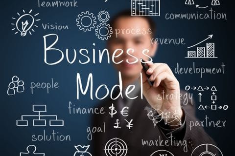 Poslovni model – šta je zapravo i zašto je važan?